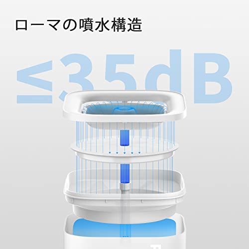 PETKIT ペット用 みずのみ器 自動給水器 循環式 犬 猫 静音ポンプ 自動パワーオフ 1.8L大容量 (ホワイト) PETKIT ペット用 みずのみ器 自動給水器 循環式 犬 猫 静音ポンプ 自動パワーオフ 1.8L大容量 (ホワイト)