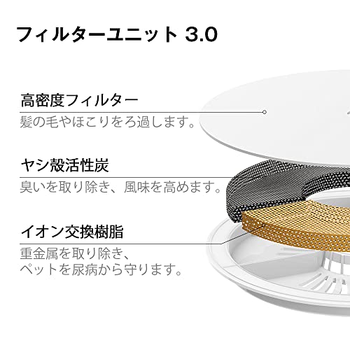 PETKIT ペット用 みずのみ器 自動給水器 循環式 犬 猫 静音ポンプ 自動パワーオフ 1.8L大容量 (ホワイト) PETKIT ペット用 みずのみ器 自動給水器 循環式 犬 猫 静音ポンプ 自動パワーオフ 1.8L大容量 (ホワイト)