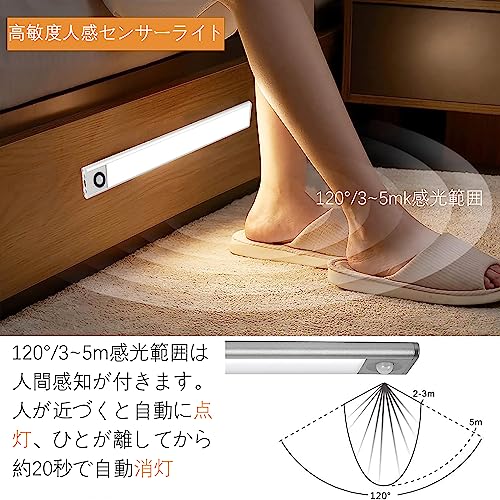 LEDBOKLI 人感センサーライト ledバーライト キッチン用ライト 無段階調光 三つ調色温 三つ照明モード 記憶機能 1500mAh 大容量電池 30CM 屋内 室内 省エネ Type-C 充電式 超薄型設計 タイミングスイッチ マグネット付き【リモコン付き】